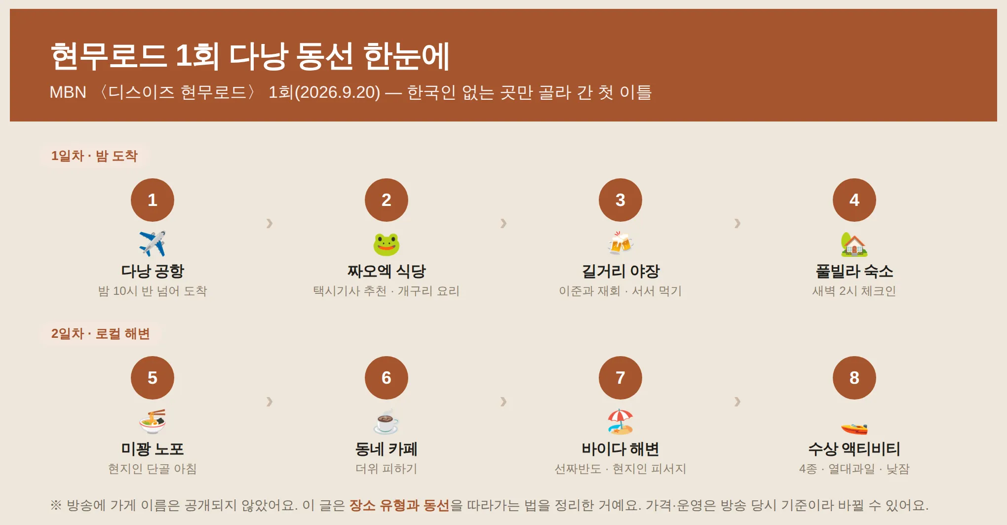 1회가 다른 다낭 방송과 다른 이유