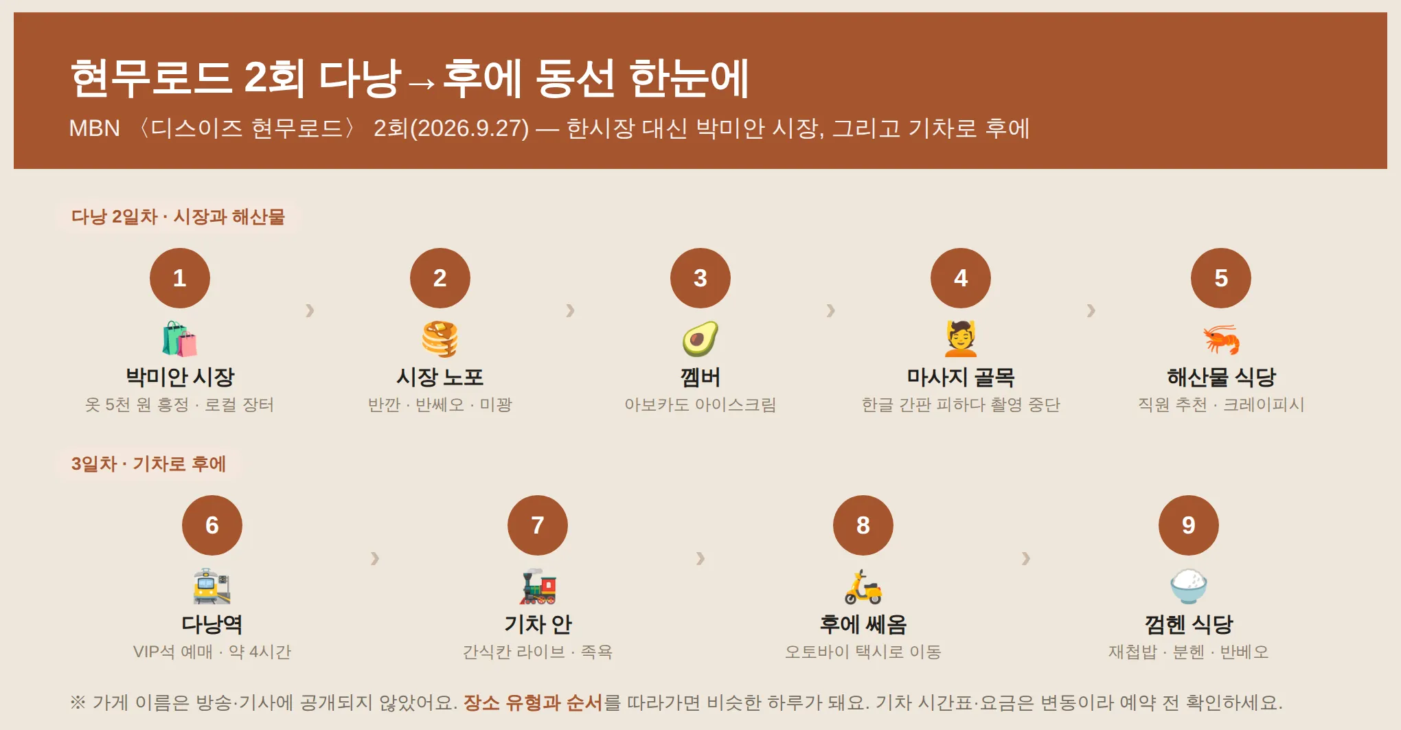 2회의 핵심은 '한시장 말고 박미안 시장'